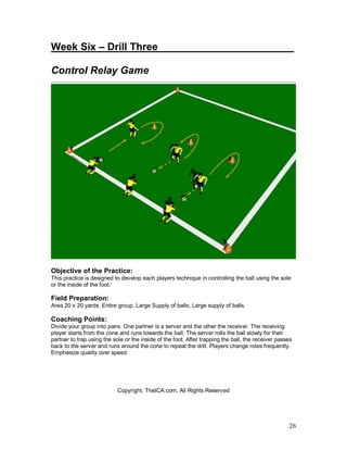 Week Six – Drill Three________________________

Control Relay Game




Objective of the Practice:
This practice is designed to develop each players technique in controlling the ball using the sole
or the inside of the foot.

Field Preparation:
Area 20 x 20 yards. Entire group. Large Supply of balls, Large supply of balls.

Coaching Points:
Divide your group into pairs. One partner is a server and the other the receiver. The receiving
player starts from the cone and runs towards the ball. The server rolls the ball slowly for their
partner to trap using the sole or the inside of the foot. After trapping the ball, the receiver passes
back to the server and runs around the cone to repeat the drill. Players change roles frequently.
Emphasize quality over speed.




                            Copyright, TheICA.com, All Rights Reserved




                                                                                                    26
 