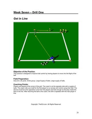 Week Seven – Drill One_______________________

Get in Line




Objective of the Practice:
This practice is designed to improve ball control by having players to move into the flight of the
ball.

Field Preparation:
Area 20 x 20 yards. Entire group. Large Supply of balls, Large supply of balls.

Coaching Points:
Players are placed at the corner of the grid. The coach is at the opposite side with a supply of
balls. The coach rolls out a ball for the first player to run across and control using their feet. The
service must be to the opposition cone from the players and fast enough so the play meets the
ball on the line. After returning the ball to the coach, the drill is repeated with the next player in
line.




                            Copyright, TheICA.com, All Rights Reserved




                                                                                                     28
 