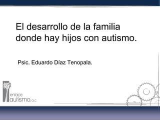 El desarrollo de la familia
donde hay hijos con autismo.

8,5

Psic. Eduardo Díaz Tenopala.

6,75

 
