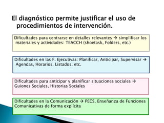 El diagnóstico permite justificar el uso de
procedimientos de intervención.
Dificultades para centrarse en detalles relevantes  simplificar los
materiales y actividades: TEACCH (shoetask, Folders, etc.)

Dificultades en las F. Ejecutivas: Planificar, Anticipar, Supervisar 
Agendas, Horarios, Listados, etc.

Dificultades para anticipar y planificar situaciones sociales 
Guiones Sociales, Historias Sociales
Dificultades en la Comunicación  PECS, Enseñanza de Funciones
Comunicativas de forma explícita

 