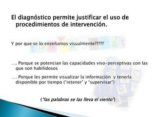 El diagnóstico permite justificar el uso de
procedimientos de intervención.
Y por que se lo enseñamos visualmente?????

…. Porque se potencian las capacidades viso-perceptivas con las
que son habilidosos

…. Porque les permite visualizar la información y tenerla
disponible por tiempo (“retener” y “supervisar”)

(“las palabras se las lleva el viento”)

 