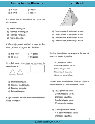Evaluación 1er Bimestre 4to Grado
Lainitas México 2012-2013
8
a) $ 75.90 c) $ 759.0
b) $ 379.5 d) $ 37.95
31.- ¿Qué cuerpo geométrico se forma con
menos caras?
a) Prisma rectangular.
b) Pirámide cuadrangular.
c) Pirámide triangular.
d) Prisma triangular.
32.- En una juguetería venden 3 trompos por $ 45
pesos. ¿Cuánto se pagaría por 15 trompos?
a) 675 pesos c) 135 pesos
b) 63 pesos d) 225 pesos
33.- ¿Qué cuerpo geométrico se forma con las
siguientes caras?
a) Prisma rectangular.
b) Pirámide cuadrangular.
c) Pirámide triangular.
d) Prisma triangular
34.- ¿Cuáles son las características del siguiente
cuerpo geométrico?
a) Tiene 4 caras, 5 vértices y 8 aristas.
b) Tiene 5 caras, 5 vértices y 8 aristas.
c) Tiene 4 caras, 4 vértices y 4 aristas.
d) Tiene 5 caras, 4 vértices y 8 aristas.
35.- Los ingredientes para preparar la base de
una pizza son los siguientes.
250 gramos de harina.
¼ de cucharada de sal fina
½ taza de agua tibia.
½ cucharada de aceite
10 gramos de levadura.
¿Cuáles serán las cantidades de cada ingrediente
que se necesitarían para 6 bases de pizza?
a) 1500 gramos de harina.
2 cucharadas de sal fina
2 tazas de agua tibia.
6 cucharadas de aceite
60 gramos de levadura.
b) 1.5 kilogramos de harina.
1 ½ de cucharada de sal fina
3 tazas de agua tibia.
 