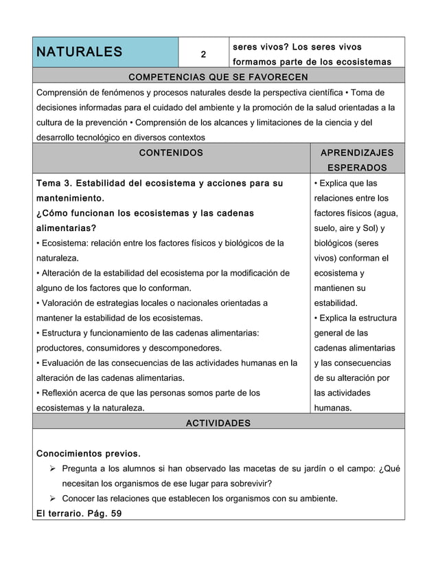 4to grado bloque 2 ciencias naturales
