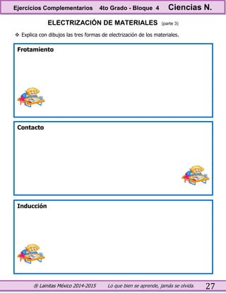 ® Lainitas México 2014-2015 Lo que bien se aprende, jamás se olvida. 27
ELECTRIZACIÓN DE MATERIALES (parte 3)
 Explica con dibujos las tres formas de electrización de los materiales.
Frotamiento
Contacto
Inducción
Ejercicios Complementarios 4to Grado - Bloque 4 Ciencias N.
 