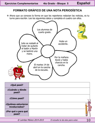 ® Lainitas México 2014-2015 El estudio te da alas para volar. 10
FORMATO GRÁFICO DE UNA NOTA PERIODÍSTICA
 Ahora que ya conoces la forma en que los reporteros redactan las noticias, es tu
turno para escribir. Lee los siguientes datos y completa el cuadro con ellos.
¿Qué pasó?
¿Cuándo y dónde
pasó?
¿Cómo pasó?
¿Quiénes estuvieron
involucrados?
¿Por qué o para qué
pasó?
Los alumnos de
cuarto grado.
Hubo un
accidente.
Por la mañana
llovió y había
charcos en la
cancha.
Julio se resbaló al
tratar de quitarle
el balón a Martín
y se lastimó una
mano.
El martes 14 de
abril en la cancha
de la escuela.
Ejercicios Complementarios 4to Grado - Bloque 5 Español
 
