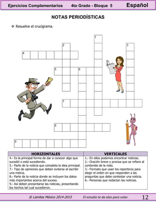 ® Lainitas México 2014-2015 El estudio te da alas para volar. 12
NOTAS PERIODÍSTICAS
 Resuelve el crucigrama.
HORIZONTALES VERTICALES
4.- Es la principal forma de dar a conocer algo que
sucedió o está sucediendo.
5.- Parte de la noticia que completa la idea principal.
7.- Tipo de opiniones que deben evitarse al escribir
una noticia.
8.- Parte de la noticia donde se incluyen los datos
más importantes acerca del suceso.
9.- Así deben presentarse las noticias, presentando
los hechos tal cual sucedieron.
1.- En ellos podemos encontrar noticias.
2.- Oración breve y precisa que se refiere al
contenido de la nota.
3.- Formato que usan los reporteros para
elegir el orden en que responden a las
preguntas que debe contestar una noticia.
6.- Personas que redactan las noticias.
Ejercicios Complementarios 4to Grado - Bloque 5 Español
 