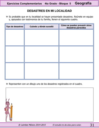 ® Lainitas México 2014-2015 El estudio te da alas para volar. 31
DESASTRES EN MI LOCALIDAD
 Es probable que en tu localidad se hayan presentado desastres. Reúnete en equipo
y, apoyados con testimonios de tu familia, llenen el siguiente cuadro.
Tipo de desastres Cuándo y dónde sucedió
Cómo se pueden prevenir otros
desastres parecidos
 Representen con un dibujo uno de los desastres registrados en el cuadro.
Ejercicios Complementarios 4to Grado - Bloque 5 Geografía
 