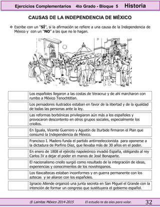 ® Lainitas México 2014-2015 El estudio te da alas para volar. 32
CAUSAS DE LA INDEPENDENCIA DE MÉXICO
 Escribe con un “SÍ”, si la afirmación se refiere a una causa de la Independencia de
México y con un “NO” a las que no lo hagan.
Los españoles llegaron a las costas de Veracruz y de ahí marcharon con
rumbo a México Tenochtitlan.
Los pensadores ilustrados estaban en favor de la libertad y de la igualdad
de todas las personas ante la ley.
Las reformas borbónicas privilegiaron aún más a los españoles y
provocaron descontento en otros grupos sociales, especialmente los
criollos.
En Iguala, Vicente Guerrero y Agustín de Iturbide firmaron el Plan que
consumó la Independencia de México.
Francisco I. Madero funda el partido antirreeleccionista para oponerse a
la dictadura de Porfirio Díaz, que llevaba más de 30 años en el poder.
En enero de 1808 el ejército napoleónico invadió España, obligando al rey
Carlos IV a dejar el poder en manos de José Bonaparte.
El nacionalismo criollo surgió como resultado de la integración de ideas,
experiencias y conocimientos de los novohispanos.
Los tlaxcaltecas estaban inconformes y en guerra permanente con los
aztecas y se aliaron con los españoles.
Ignacio Allende organizó una junta secreta en San Miguel el Grande con la
intención de formar un congreso que sustituyera el gobierno español.
Ejercicios Complementarios 4to Grado - Bloque 5 Historia
 