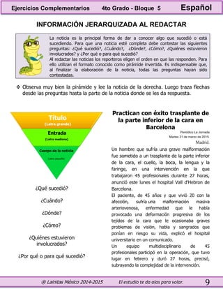 ® Lainitas México 2014-2015 El estudio te da alas para volar. 9
INFORMACIÓN JERARQUIZADA AL REDACTAR
La noticia es la principal forma de dar a conocer algo que sucedió o está
sucediendo. Para que una noticia esté completa debe contestar las siguientes
preguntas: ¿Qué sucedió?, ¿Cuándo?, ¿Dónde?, ¿Cómo?, ¿Quiénes estuvieron
involucrados? y ¿Por qué o para qué sucedió?
Al redactar las noticias los reporteros eligen el orden en que las responden. Para
ello utilizan el formato conocido como pirámide invertida. Es indispensable que,
al finalizar la elaboración de la noticia, todas las preguntas hayan sido
contestadas.
 Observa muy bien la pirámide y lee la noticia de la derecha. Luego traza flechas
desde las preguntas hasta la parte de la noticia donde se les da respuesta.
Practican con éxito trasplante de
la parte inferior de la cara en
Barcelona
Periódico La Jornada
Martes 31 de marzo de 2015.
Madrid.
Un hombre que sufría una grave malformación
fue sometido a un trasplante de la parte inferior
de la cara, el cuello, la boca, la lengua y la
faringe, en una intervención en la que
trabajaron 45 profesionales durante 27 horas,
anunció este lunes el hospital Vall d’Hebron de
Barcelona.
El paciente, de 45 años y que vivió 20 con la
afección, sufría una malformación masiva
arteriovenosa, enfermedad que le había
provocado una deformación progresiva de los
tejidos de la cara que le ocasionaba graves
problemas de visión, habla y sangrados que
ponían en riesgo su vida, explicó el hospital
universitario en un comunicado.
Un equipo multidisciplinario de 45
profesionales participó en la operación, que tuvo
lugar en febrero y duró 27 horas, precisó,
subrayando la complejidad de la intervención.
¿Qué sucedió?
¿Cuándo?
¿Dónde?
¿Cómo?
¿Quiénes estuvieron
involucrados?
¿Por qué o para qué sucedió?
Ejercicios Complementarios 4to Grado - Bloque 5 Español
 