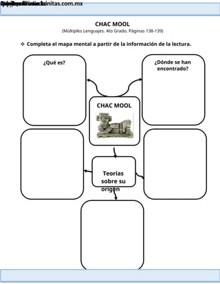 Lainitas Primaria
Cuadernillo Lector
4to Grado
113
Lainitas Primaria
www.primaria.lainitas.com.mx
CHAC MOOL
(Múltiples Lenguajes. 4to Grado. Páginas 138-139)
 Completa el mapa mental a partir de la información de la lectura.
¿Qué es? ¿Dónde se han
encontrado?
CHAC MOOL
Teorías
sobre su
origen
 
