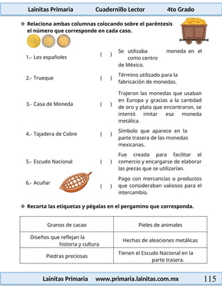 Lainitas Primaria Cuadernillo Lector 4to Grado
115
Lainitas Primaria www.primaria.lainitas.com.mx
 Relaciona ambas columnas colocando sobre el paréntesis
el número que corresponde en cada caso.
1.- Los españoles
( )
Se utilizaba
como centro
de México.
moneda en el
2.- Trueque ( )
Término utilizado para la
fabricación de monedas.
3.- Casa de Moneda ( )
Trajeron las monedas que usaban
en Europa y gracias a la cantidad
de oro y plata que encontraron, se
intentó imitar esa moneda
metálica.
4.- Tajadera de Cobre ( )
Símbolo que aparece en la
parte trasera de las monedas
mexicanas.
5.- Escudo Nacional ( )
Fue creada para facilitar el
comercio y encargarse de elaborar
las piezas que se utilizarían.
6.- Acuñar
( )
Pago con mercancías o productos
que consideraban valiosos para el
intercambio.
 Recorta las etiquetas y pégalas en el pergamino que corresponda.
Granos de cacao Pieles de animales
Diseños que reflejan la
historia y cultura
Hechas de aleaciones metálicas
Piedras preciosas
Tienen el Escudo Nacional en la
parte trasera.
 