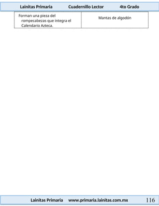 Lainitas Primaria Cuadernillo Lector 4to Grado
116
Lainitas Primaria www.primaria.lainitas.com.mx
Forman una pieza del
rompecabezas que integra el
Calendario Azteca.
Mantas de algodón
 