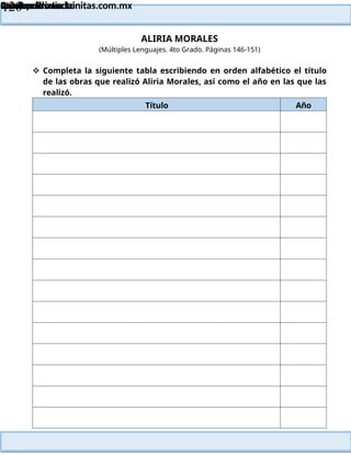 Lainitas Primaria
Cuadernillo Lector
4to Grado
120
Lainitas Primaria
www.primaria.lainitas.com.mx
ALIRIA MORALES
(Múltiples Lenguajes. 4to Grado. Páginas 146-151)
 Completa la siguiente tabla escribiendo en orden alfabético el título
de las obras que realizó Aliria Morales, así como el año en las que las
realizó.
Título Año
 