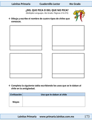 Lainitas Primaria Cuadernillo Lector 4to Grado
173
Lainitas Primaria www.primaria.lainitas.com.mx
¿DEL QUE PICA O DEL QUE NO PICA?
(Múltiples Lenguajes. 4to Grado. Páginas 214-215)
 Dibuja y escribe el nombre de cuatro tipos de chiles que
conozcas.
 Completa la siguiente tabla escribiendo los usos que se le daban al
chile en la antigüedad.
Civilización Uso que le daban al chile
Mayas
 