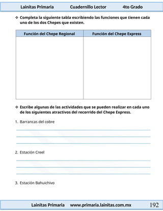 Lainitas Primaria Cuadernillo Lector 4to Grado
192
Lainitas Primaria www.primaria.lainitas.com.mx
 Completa la siguiente tabla escribiendo las funciones que tienen cada
uno de los dos Chepes que existen.
Función del Chepe Regional Función del Chepe Express
 Escribe algunas de las actividades que se pueden realizar en cada uno
de los siguientes atractivos del recorrido del Chepe Express.
1. Barrancas del cobre
2. Estación Creel
3. Estación Bahuichivo
 