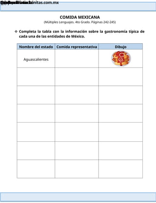 Lainitas Primaria
Cuadernillo Lector
4to Grado
201
Lainitas Primaria
www.primaria.lainitas.com.mx
COMIDA MEXICANA
(Múltiples Lenguajes. 4to Grado. Páginas 242-245)
 Completa la tabla con la información sobre la gastronomía típica de
cada una de las entidades de México.
Nombre del estado Comida representativa Dibujo
Aguascalientes
 