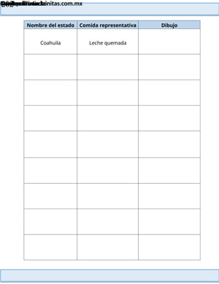 Lainitas Primaria
Cuadernillo Lector
4to Grado
202
Lainitas Primaria
www.primaria.lainitas.com.mx
Nombre del estado Comida representativa Dibujo
Coahuila Leche quemada
 