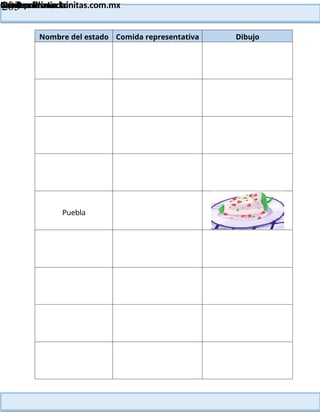 Lainitas Primaria
Cuadernillo Lector
4to Grado
203
Lainitas Primaria
www.primaria.lainitas.com.mx
Nombre del estado Comida representativa Dibujo
Puebla
 