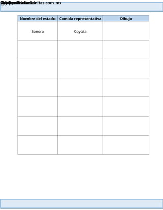 Lainitas Primaria
Cuadernillo Lector
4to Grado
204
Lainitas Primaria
www.primaria.lainitas.com.mx
Nombre del estado Comida representativa Dibujo
Sonora Coyota
 