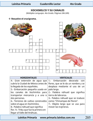 Lainitas Primaria Cuadernillo Lector 4to Grado
205
Lainitas Primaria www.primaria.lainitas.com.mx
XOCHIMILCO Y SU CANALES
(Múltiples Lenguajes. 4to Grado. Páginas 246-249)
 Resuelve el crucigrama.
HORIZONTALES VERTICALES
4.- Gran extensión de agua que
cubría la Ciudad de México antes de
la llegada de los españoles.
5.- Embarcación pequeña usada en
los canales de Xochimilco para
transportar mercancía y a una o
dos personas.
6.- Terrenos de cultivo construidos
sobre el agua en Xochimilco.
8.- Palabra náhuatl que significa
flor. 9.- Tribu que fue la primera en
llegar al Valle del Anáhuac.
1.- Embarcación decorada con
flores, que se le da un nombre y se
desplaza mediante el uso de un
palo largo.
2.- Palabra náhuatl que significa
tierra de labranza.
3.- Palabra náhuatl que se traduce
como: “Chinampas de Flores”.
7.- Objeto largo que se usa para
mover las trajineras.
 