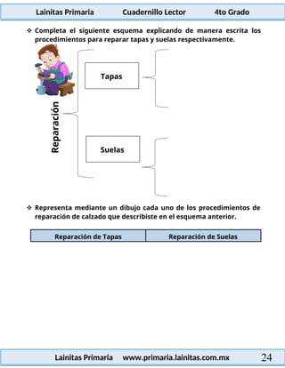 Lainitas Primaria Cuadernillo Lector 4to Grado
24
Lainitas Primaria www.primaria.lainitas.com.mx
 Completa el siguiente esquema explicando de manera escrita los
procedimientos para reparar tapas y suelas respectivamente.
 Representa mediante un dibujo cada uno de los procedimientos de
reparación de calzado que describiste en el esquema anterior.
Reparación de Tapas Reparación de Suelas
Tapas
Suelas
Reparación
 