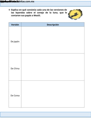 Lainitas Primaria
Cuadernillo Lector
4to Grado
68
Lainitas Primaria
www.primaria.lainitas.com.mx
 Explica en qué consistía cada una de las versiones de
las leyendas sobre el conejo de la luna, que le
contaron sus papás a Meztli.
Versión Descripción
De Japón
De China
De Corea
 
