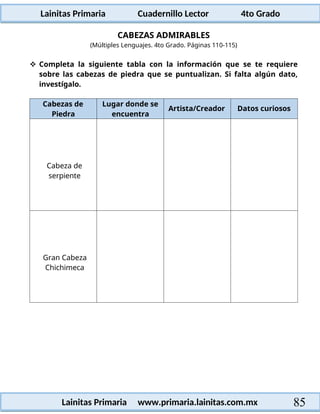 Lainitas Primaria Cuadernillo Lector 4to Grado
85
Lainitas Primaria www.primaria.lainitas.com.mx
CABEZAS ADMIRABLES
(Múltiples Lenguajes. 4to Grado. Páginas 110-115)
 Completa la siguiente tabla con la información que se te requiere
sobre las cabezas de piedra que se puntualizan. Si falta algún dato,
investígalo.
Cabezas de
Piedra
Lugar donde se
encuentra
Artista/Creador Datos curiosos
Cabeza de
serpiente
Gran Cabeza
Chichimeca
 