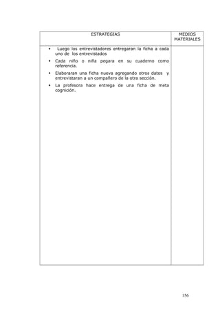 ESTRATEGIAS MEDIOS
MATERIALES
 Luego los entrevistadores entregaran la ficha a cada
uno de los entrevistados
 Cada niño o niña pegara en su cuaderno como
referencia.
 Elaboraran una ficha nueva agregando otros datos y
entrevistaran a un compañero de la otra sección.
 La profesora hace entrega de una ficha de meta
cognición.
156
 