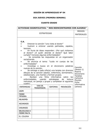 SESIÓN DE APRENDIZAJE Nº 04
DIA JUEVES (PRIMERA SEMANA)
CUARTO GRADO
ACTIVIDAD SIGNIFICATIVA: “ NOS REENCONTRAMOS CON ALEGRIA”
ESTRATEGIAS
MEDIOS
MATERIALES
C.A.
• Entonan la canción “una visita al doctor”
• Vuelven a entonar usando palmadas, zapatos,
taconeo.
• En lluvia de ideas responden: ¿Por qué visitamos
al doctor? ¿A quién atiende el doctor? Qué labor
cumple? Conoces algunas enfermedades?
• Se consolida las respuestas en un organizador
socializando.
• Se anuncia el tema: “cuido mi cuerpo de las
enfermedades”
• Investiga o busca en el diccionario palabras
nuevas de la canción.
• Se entrega a cada niño(a) una tarjeta con diversos
dibujos de la canción (doctor, enfermera, termómetro,
estetoscopio, una mamá) y forman grupos.
• Reciben una ficha informativa sobre las
enfermedades, usando estrategias de lectura
individual, en pareja y grupal y completan el siguiente
cuadro:
ENFERMEDAD
VIAS DE
TRANSMISIÓN
SINTOMAS PREVENCIÓN
GRIPE
FIEBRE
TIFOIDEA
NEUNOMÍA
ASCARIASIS
OXIURASIS
BRUCELOSIS O
FIEBRE MALTA
EL COLERA
Canción
(Anexo 1)
Pizarra
Diccionario
Tarjetas
Cartulina
Plumón
Ficha
informativa
(anexo)
161
 