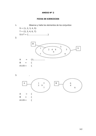 ANEXO Nº 2
FICHA DE EJERCICIOS
1. Observa y halla los elementos de los conjuntos:
S = {1, 2, 3, 4, 5}
T = {2, 3, 4, 6, 7}
S U T = {………………………………….}
2.
A = {1;………………….
B = {
A U B = {
3. .
A = {
B = {
A U B = {
165
2 4 8
6
1
7 9
5
3
A
B
1 3
5 9
7
A 6
4
8
B
 