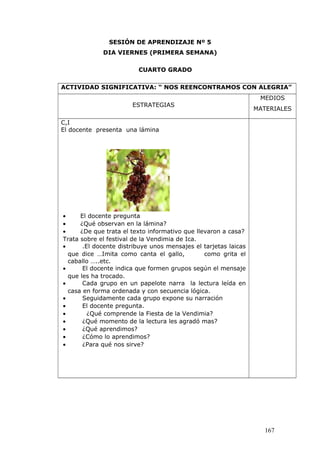 SESIÓN DE APRENDIZAJE Nº 5
DIA VIERNES (PRIMERA SEMANA)
CUARTO GRADO
ACTIVIDAD SIGNIFICATIVA: “ NOS REENCONTRAMOS CON ALEGRIA”
ESTRATEGIAS
MEDIOS
MATERIALES
C,I
El docente presenta una lámina
• El docente pregunta
• ¿Qué observan en la lámina?
• ¿De que trata el texto informativo que llevaron a casa?
Trata sobre el festival de la Vendimia de Ica.
• .El docente distribuye unos mensajes el tarjetas laicas
que dice …Imita como canta el gallo, como grita el
caballo …..etc.
• El docente indica que formen grupos según el mensaje
que les ha trocado.
• Cada grupo en un papelote narra la lectura leída en
casa en forma ordenada y con secuencia lógica.
• Seguidamente cada grupo expone su narración
• El docente pregunta.
• ¿Qué comprende la Fiesta de la Vendimia?
• ¿Qué momento de la lectura les agradó mas?
• ¿Qué aprendimos?
• ¿Cómo lo aprendimos?
• ¿Para qué nos sirve?
167
 
