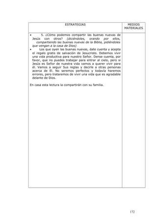 ESTRATEGIAS MEDIOS
MATERIALES
• 5. ¿Cómo podemos compartir las buenas nuevas de
Jesús con otros? (diciéndoles, orando por ellos,
compartiendo las buenas nuevas de la Biblia, pidiéndoles
que vengan a la casa de Dios)
• Los que oyen las buenas nuevas, date cuenta y acepta
el regalo gratis de salvación de Jesucristo. Debemos vivir
una vida productiva para nuestro Señor. Dense cuenta, por
favor, que no puedes trabajar para entrar al cielo, pero si
Jesús es Señor de nuestra vida vamos a querer vivir para
él. Vamos a seguir Sus reglas y decirle a otras personas
acerca de El. No seremos perfectos y todavía haremos
errores, pero trataremos de vivir una vida que es agradable
delante de Dios.
En casa esta lectura la compartirán con su familia.
172
 