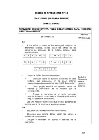 SESIÓN DE APRENDIZAJE Nº 10
DIA VIERNES (SEGUNDA SEMANA)
CUARTO GRADO
ACTIVIDAD SIGNIFICATIVA: “NOS ORGANIZAMOS PARA MEJORAR
NUESTRO AMBIENTE”
ESTRATEGIAS
MEDIOS
MATERIALES
C.I.
• A los niños y niñas se les entregará tarjetas de
diferentes colores, donde están las letras de los
nombres de animales de la historia anterior para
formar grupos.
V E N A D O C O N D O R
M O N I T O P A J A R O
L E O N E S
• Luego de haber formado los grupos:
 Dialogan sobre los sucesos ocurridos en cada
historia que ordenaron en la clase anterior
(reconstruyendo narraciones pag. 54 M. Educación)
 Cada grupo emitirá su opinión sobre los
hechos y personajes de la historia que le
corresponde.
 Ensaya la narración de un texto narrativo
sencillo tomando como base la historia gráfica de la
pág. 55 (texto M. Educación).
• Lee una noticia y escribe con tus propias palabras los
hechos que le ha ocurrido a algún personaje.
F.R.
• Escuchan una narración sobre la cuaresma.
• Observan una lámina donde están los signos y
señales de la cuaresma.
• Dibujan y colorean los signos y señales de la
cuaresma.
Cartulina
Plumones
Textos
Láminas
Colores
187
 