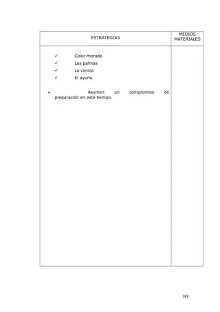 ESTRATEGIAS
MEDIOS
MATERIALES
 Color morado
 Las palmas
 La ceniza
 El ayuno
• Asumen un compromiso de
preparación en este tiempo.
188
 