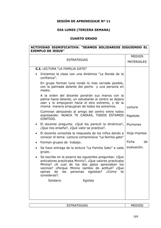 SESIÓN DE APRENDIZAJE Nº 11
DIA LUNES (TERCERA SEMANA)
CUARTO GRADO
ACTIVIDAD SIGNIFICATIVA: “SEAMOS SOLIDARIOS SIGUIENDO EL
EJEMPLO DE JESUS”
ESTRATEGIAS
MEDIOS
MATERIALES
C.I. LECTURA “LA FAMILIA GATO”
• Iniciamos la clase con una dinámica “La Ronda de la
confianza”.
En grupo forman luna ronda lo mas cerrado posible,
con la palmada delante del pecho y una persona en
medio.
A la orden del docente pondrán sus manos con la
palma hacia delante, un estudiante al centro se dejara
caer y lo empujaran hacia el otro extremo, y de la
misma manera empujaran de todos los extremos.
Culminan abrazando al amigo del centro entre todos
expresando: NUNCA TE CAERAS, TODOS ESTAMOS
CONTIGO.
• El docente pregunta: ¿Qué les pareció la dinámica?,
¿Que nos enseña?, ¿Qué valor se practica?.
• El docente consolida la respuesta de los niños dando a
conocer el tema: Lectura comprensiva “La familia gato”
• Forman grupos de trabajo.
• Se hace entrega de la lectura “La Familia Gato” a cada
grupo.
• Se escribe en la pizarra las siguientes preguntas: ¿Que
antivalores practicaba Minino?, ¿Que valores practicaba
Minina? ¿A cual de los dos gatos apreciaban los
vecinos? ¿Porque Minino cambio de actitud? ¿Que
opinas de las personas egoístas? ¿Como te
consideras?.
Solidario Egoísta
Lectura
Papelote
Plumones
Hoja impresa
Ficha de
evaluación.
ESTRATEGIAS MEDIOS
189
 