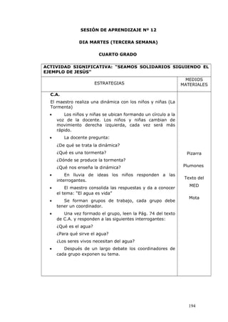 SESIÓN DE APRENDIZAJE Nº 12
DIA MARTES (TERCERA SEMANA)
CUARTO GRADO
ACTIVIDAD SIGNIFICATIVA: “SEAMOS SOLIDARIOS SIGUIENDO EL
EJEMPLO DE JESÚS”
ESTRATEGIAS
MEDIOS
MATERIALES
C.A.
El maestro realiza una dinámica con los niños y niñas (La
Tormenta)
• Los niños y niñas se ubican formando un círculo a la
voz de la docente. Los niños y niñas cambian de
movimiento derecha izquierda, cada vez será más
rápido.
• La docente pregunta:
¿De qué se trata la dinámica?
¿Qué es una tormenta?
¿Dónde se produce la tormenta?
¿Qué nos enseña la dinámica?
• En lluvia de ideas los niños responden a las
interrogantes.
• El maestro consolida las respuestas y da a conocer
el tema: “El agua es vida”
• Se forman grupos de trabajo, cada grupo debe
tener un coordinador.
• Una vez formado el grupo, leen la Pág. 74 del texto
de C.A. y responden a las siguientes interrogantes:
¿Qué es el agua?
¿Para qué sirve el agua?
¿Los seres vivos necesitan del agua?
• Después de un largo debate los coordinadores de
cada grupo exponen su tema.
Pizarra
Plumones
Texto del
MED
Mota
194
 