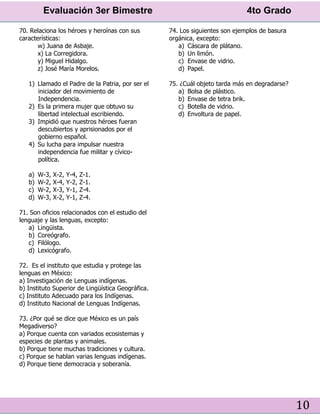 Evaluación 3er Bimestre 4to Grado
10
70. Relaciona los héroes y heroínas con sus
características:
w) Juana de Asbaje.
x) La Corregidora.
y) Miguel Hidalgo.
z) José María Morelos.
1) Llamado el Padre de la Patria, por ser el
iniciador del movimiento de
Independencia.
2) Es la primera mujer que obtuvo su
libertad intelectual escribiendo.
3) Impidió que nuestros héroes fueran
descubiertos y aprisionados por el
gobierno español.
4) Su lucha para impulsar nuestra
independencia fue militar y cívico-
política.
a) W-3, X-2, Y-4, Z-1.
b) W-2, X-4, Y-2, Z-1.
c) W-2, X-3, Y-1, Z-4.
d) W-3, X-2, Y-1, Z-4.
71. Son oficios relacionados con el estudio del
lenguaje y las lenguas, excepto:
a) Lingüista.
b) Coreógrafo.
c) Filólogo.
d) Lexicógrafo.
72. Es el instituto que estudia y protege las
lenguas en México:
a) Investigación de Lenguas indígenas.
b) Instituto Superior de Lingüística Geográfica.
c) Instituto Adecuado para los Indígenas.
d) Instituto Nacional de Lenguas Indígenas.
73. ¿Por qué se dice que México es un país
Megadiverso?
a) Porque cuenta con variados ecosistemas y
especies de plantas y animales.
b) Porque tiene muchas tradiciones y cultura.
c) Porque se hablan varias lenguas indígenas.
d) Porque tiene democracia y soberanía.
74. Los siguientes son ejemplos de basura
orgánica, excepto:
a) Cáscara de plátano.
b) Un limón.
c) Envase de vidrio.
d) Papel.
75. ¿Cuál objeto tarda más en degradarse?
a) Bolsa de plástico.
b) Envase de tetra brik.
c) Botella de vidrio.
d) Envoltura de papel.
 