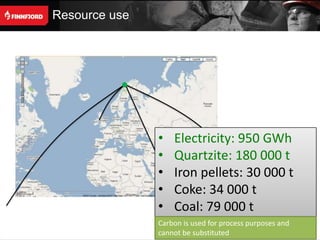 Resource use




               •   Electricity: 950 GWh
               •   Quartzite: 180 000 t
               •   Iron pellets: 30 000 t
               •   Coke: 34 000 t
               •   Coal: 79 000 t
               Carbon is used for process purposes and
               cannot be substituted
 