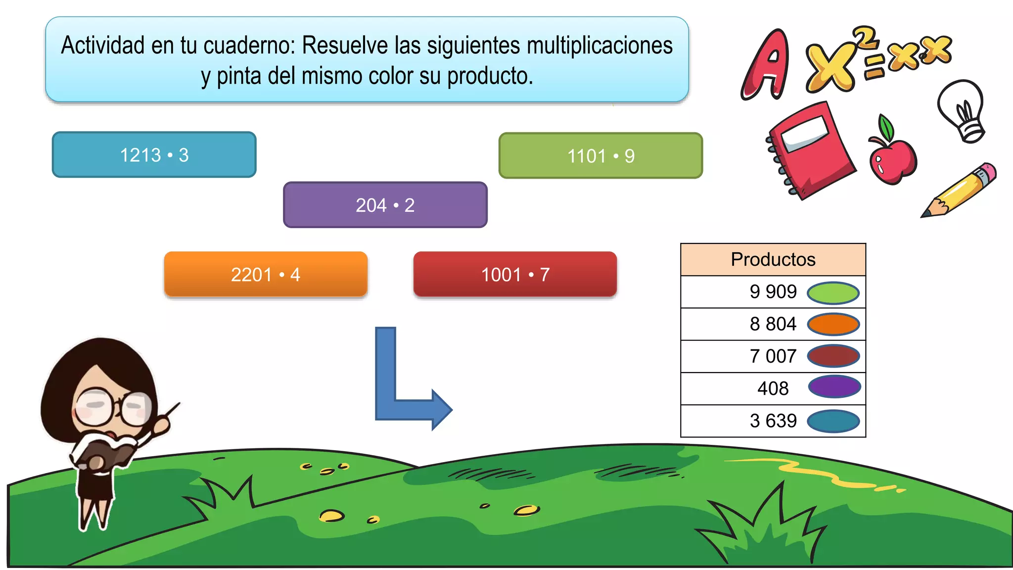 4tomatematica algoritmo multiplicacion | PPT