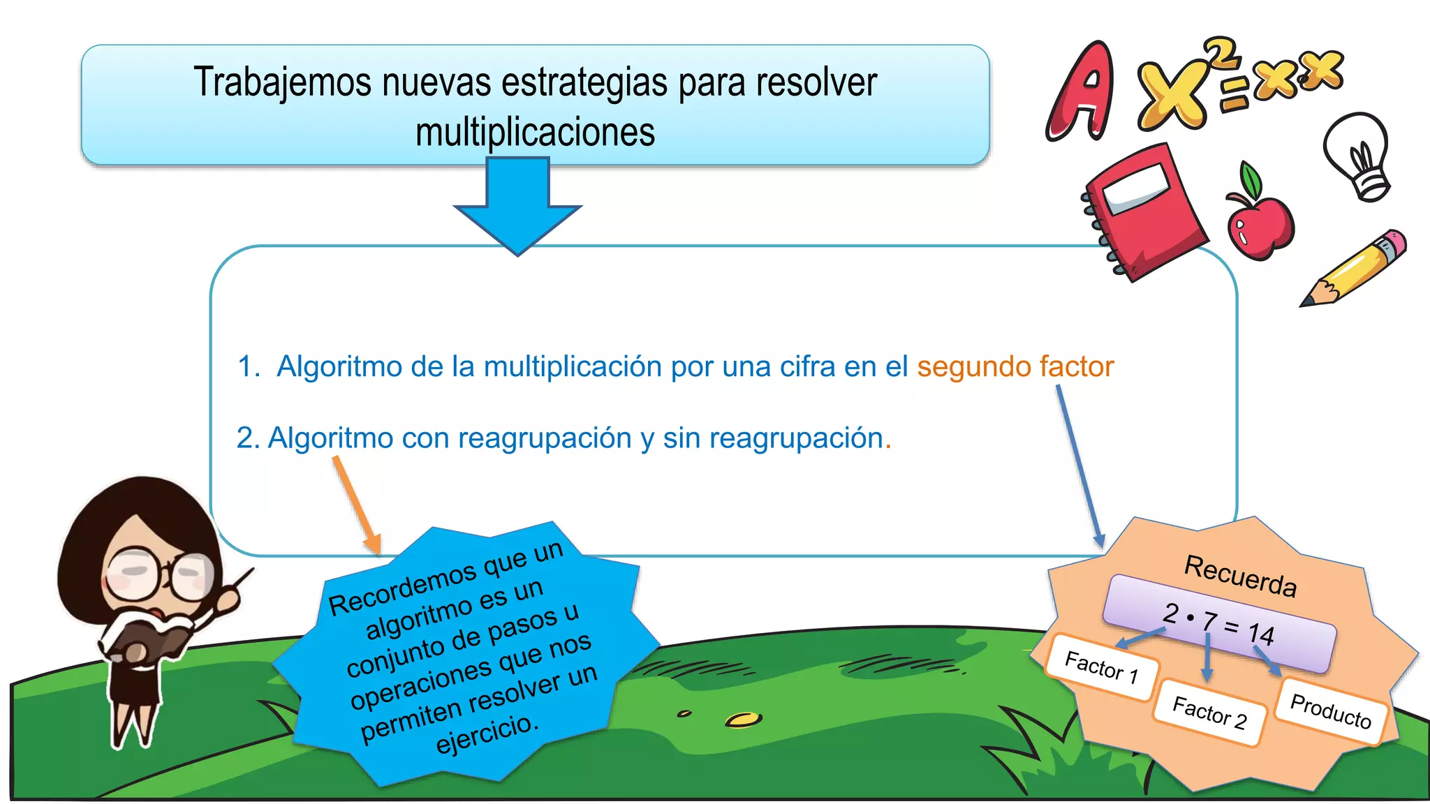 4tomatematica_algoritmo_multiplicacion.pptx