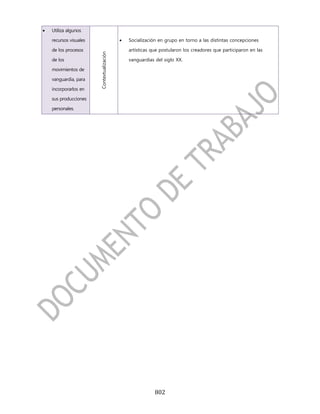    Utiliza algunos

    recursos visuales                          Socialización en grupo en torno a las distintas concepciones

    de los procesos                             artísticas que postularon los creadores que participaron en las




                        Contextualización
    de los                                      vanguardias del siglo XX.

    movimientos de

    vanguardia, para

    incorporarlos en

    sus producciones

    personales.




                                                            802
 