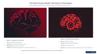 Logical Dual Psychology your life and your mind- focusing | PPTX