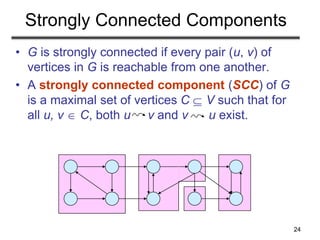 topological_sort_strongly Connected Components | PPT
