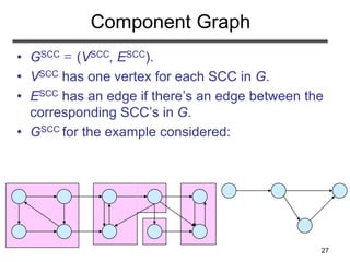Scc Graph topological_sort_strongly Connected Components | PPT