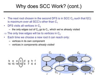 topological_sort_strongly Connected Components | PPT