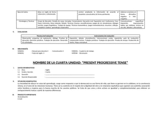 tipos de textos ideas en inglés de forma
coherente y cohesionada.
central ampliando la información de acuerdo al
propósito comunicativo de forma pertinente.
elaboran oraciones en
forma afirmativa,
negativa e inte-
rrogativa.
Estrategias y Técnicas Grupo de discusión. Estudio de casos, Jornadas, Conversatorio, Narración oral. Exposición oral. Conferencia, Foro,
Panel, Entrevista, Mesa redonda. Debate. Técnicas: Dramas, escenificaciones, juegos de rol, simulaciones, diálogos
escritos, juegos lingüísticos. Trabajo de equipo. Técnicas humanísticas, juegos mnemotécnicos, escuchar y dibujar,
completar cuadros, aprendizaje cooperativo.
Comunicaciones específicas:
Exposición, improvisación,
hablar por teléfono, lectura en
voz alta, debates y discusiones.
V. EVALUACION
Técnicas de Evaluación Instrumentos de evaluación
Observación, preguntas de explotación, diálogo. Pruebas de
ejecución. Ejercicios prácticos. Trabajos de ejecución. Desarrollo
de actividades.
Exposición, debate, dramatización, intervenciones orales, exposición, guía de evaluación,
comprensión lectora. Trabajos prácticos. Trabajos de ejecución. Prueba de ensayo. Producción de
textos. Mapa conceptual.
VI. BIBLIOGRAFÍA
MINEDU : Manual para docente 4 - Comunicación 4 MINEDU : Cuaderno de trabajo
MINEDU : Texto de Inglés 4 SOPENA : Diccionario
NOMBRE DE LA CUARTA UNIDAD: “PRESENT PROGRESSIVE TENSE”
I. DATOS INFORMATIVOS
I.1. Área : Inglés
I.2. Grado y Sección : Cuarto
I.3. Duración : ………………………………………………………………………………………..
I.4. Docente Responsable : ………………………………………………………………………………………..
II. SITUACION SIGNIFICATIVA
La necesidad de educar en rutas del aprendizaje, surge como respuesta a que la democracia es una forma de vida, que tiene su germen en lo cotidiano, en la convivencia
misma, en el seno de las relaciones humanas. Tiene así su sustento en el respeto de la dignidad del otro y en relaciones equitativas que suponen una auténtica asociación
entre hombres y mujeres para la buena marcha de los asuntos públicos. Se trata de que unos y otros actúen en igualdad y complementariedad, para obtener un
enriquecimiento mutuo a partir de nuestras diferencias.
III. PRODUCTO IMPORTANTE
Dramatización
E-mail
 