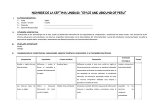 NOMBRE DE LA SEPTIMA UNIDAD: “SPACE AND AROUND OF PERU”
I. DATOS INFORMATIVOS
I.1. Área : Inglés
I.2. Grado y Sección : Cuarto
I.3. Duración : ………………………………………………………………………………………..
I.4. Docente Responsable : ………………………………………………………………………………………..
II. SITUACIÓN SIGNIFICATIVA.
El desarrollo de los aprendizajes en el área, implica el desarrollo interactivo de las capacidades de comprensión y producción de textos orales. Este proceso se da en
diversas situaciones comunicativas y con diversos propósitos relacionados con la vida cotidiana del entorno familiar y social del estudiante. Involucra el saber escuchar y
expresar las propias ideas, emociones y sentimientos en diversos contextos con interlocutores diferentes.
III. PRODUCTO IMPORTANTE
Póster
Diálogo
IV. ORGANIZACIÓN DE COMPETENCIAS, CAPACIDADES, CAMPOS TEMÁTICOS, DESEMPEÑOS Y ACTIVIDADES ESTRATÉGICAS
Competencias Capacidades Campos temáticos Desempeños
Actividades
Estratégicas
Tiempo
Escribe en inglés diversos
tipos de textos
Reflexiona y evalúa la
forma, el contenido y
contexto del texto escrito
en inglés.
Reading: Space. Reflexiona y evalúa el texto que escribe en inglés de
forma permanente, revisando si se adecúa a la situación
comunicativa verificando la coherencia entre las ideas, el
uso apropiado de recursos cohesivos, el vocabulario
adecuado, las estructuras apropiadas usadas asi como
los recursos ortográficos utilizados para mejorar y
garantizar el sentido del texto.
Analiza e interpreta el
texto desarrollado.
Lee diversos tipos de
textos en inglés
Infiere e interpreta
información del texto
escrito en inglés.
Modals: May and Would. Interpreta el sentido del texto relacionando información
relevante y específica, elabora conclusiones sobre el
texto.
Especifica en los
ejercicios las
categorias
gramaticales.
 