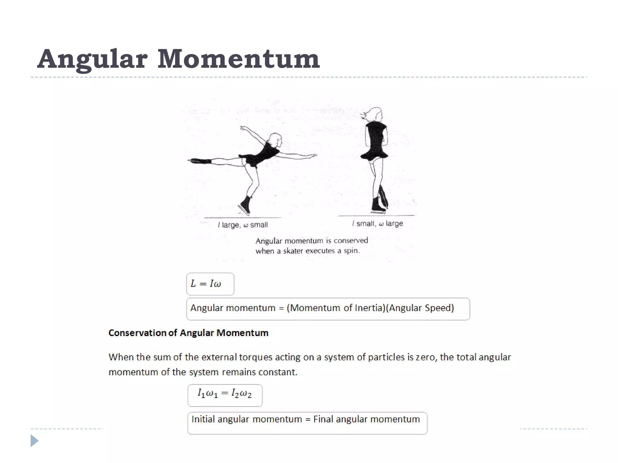 Angular Momentum 