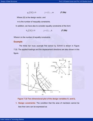 Design of Steel Structures Prof. S.R.Satish Kumar and Prof. A.R.Santha Kumar
Indian Institute of Technology Madras
{ }( )jg X 0 j 1,2,....,m≤ = (7.35a)
Where {X} is the design vector, and
m is the number of inequality constraints.
In addition, we have also to consider equality constraints of the form
{ }( )jh X 0 j 1,2,....,k≤ = (7.35b)
Where k is the number of equality constraints.
Example
The three bar truss example first solved by Schmit is shown in Figure
7.32. The applied loadings and the displacement directions are also shown in this
figure.
Figure 7.32 Two dimensional plot of the design variables X1 and X2
1. Design constraints: The condition that the area of members cannot be
less than zero can be expressed as
 