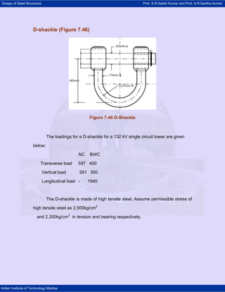 Design of Steel Structures Prof. S.R.Satish Kumar and Prof. A.R.Santha Kumar
Indian Institute of Technology Madras
D-shackle (Figure 7.46)
Figure 7.46 D-Shackle
The loadings for a D-shackle for a 132 kV single circuit tower are given
below:
NC BWC
Transverse load 597 400
Vertical load 591 500
Longitudinal load - 1945
The D-shackle is made of high tensile steel. Assume permissible stress of
high tensile steel as 2,500kg/cm2
and 2,300kg/cm2
in tension and bearing respectively.
 
